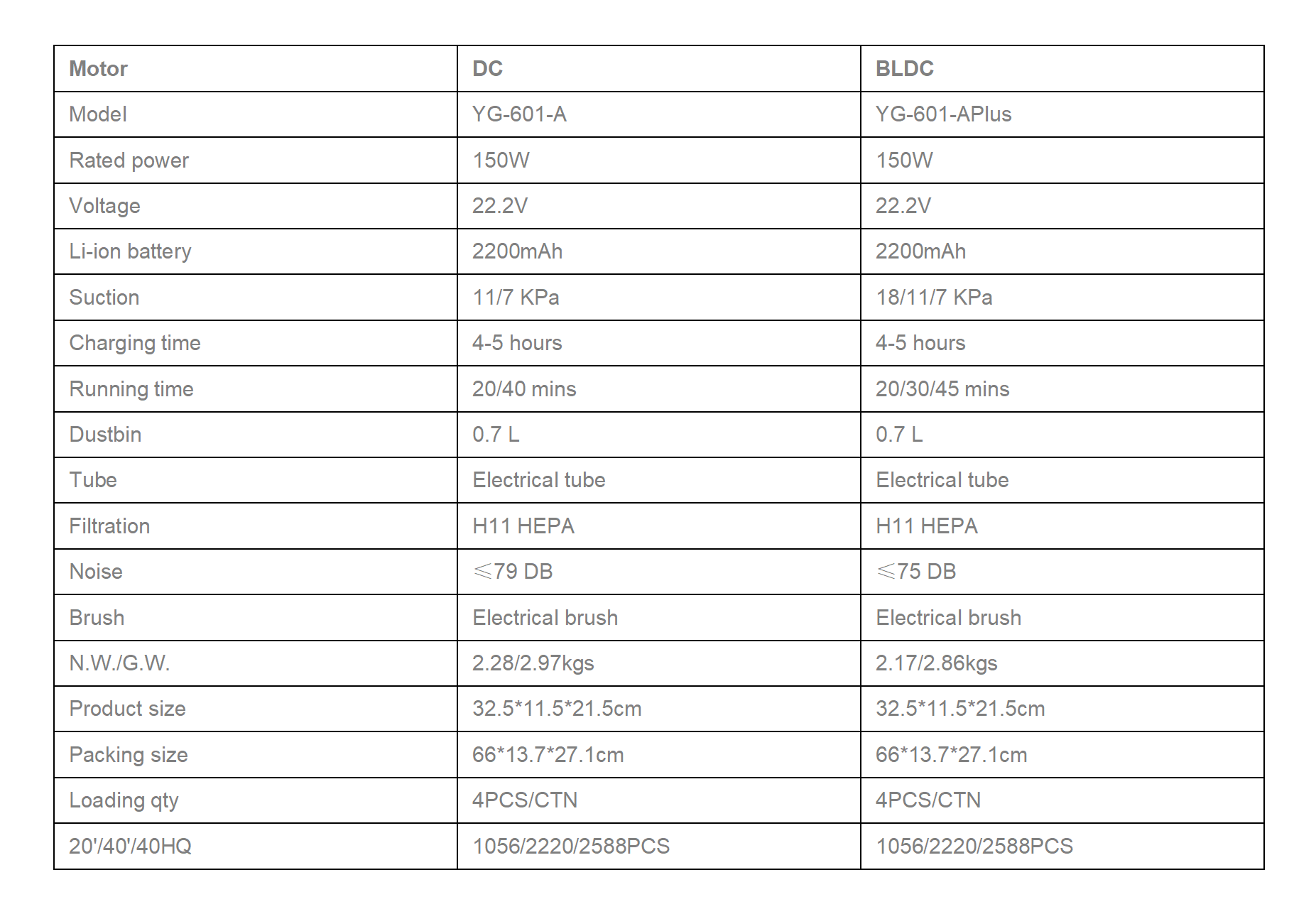 YG-601-A_01.png