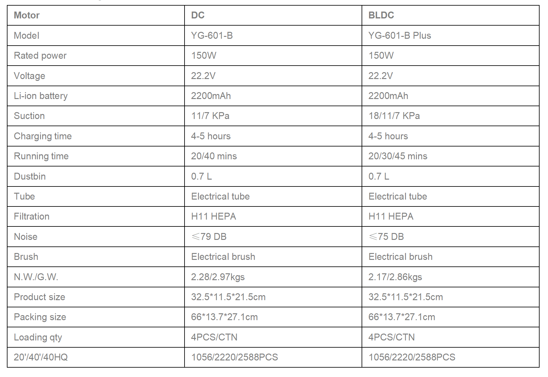 YG-601-B_01.png