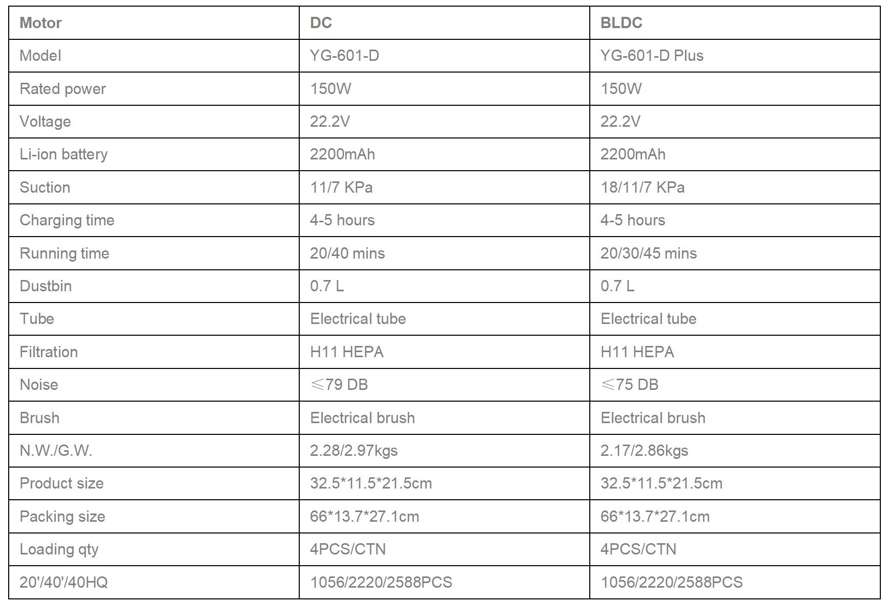 YG-601-D(1)_01.png